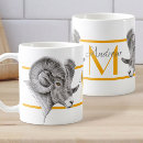 Recherche de ram tasses Faune