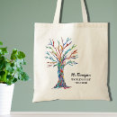Recherche de monde tote bags Teacher