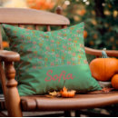 Recherche de halloween chambre enfant décorations Pour tous