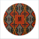 Recherche de formes géométriques boutons et poignées de porte Unique