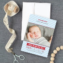Recherche de année de naissance invitations Pour enfants