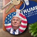 Recherche de america porteclés Politique
