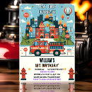 Recherche de engins invitations Pour enfants