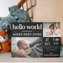 Recherche de bonjour du monde invitations Typographie