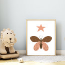 Recherche de vintage chambre enfant posters Papillon