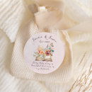 Recherche de citations conte fées Pour eux