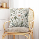 Recherche de de couture coussins Vert