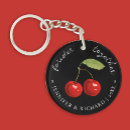 Recherche de cerises porteclés Verger
