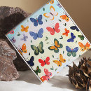 Recherche de arrière plan pâques papier cadeau Coloré