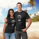 Recherche de yacht vêtements Navire