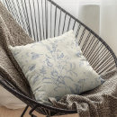 Recherche de tulipe vintage coussins Botanique