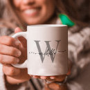 Recherche de pendaison de crémaillère tasses Anniversaire