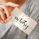 Recherche de agent de prêts cartes visite Professionnel