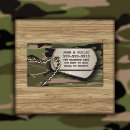 Recherche de dog cartes visite Motif