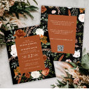 Recherche de terre prospectus Élégant