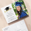 Recherche de graduate invitations Supérieur