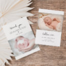 Recherche de faire part naissance Écriture
