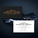 Recherche de conception de paysage cartes visite Customer