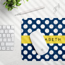 Recherche de pot tapis souris Monogramme
