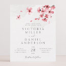 Recherche de été mariage invitations Minimaliste moderne