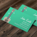 Recherche de ukulele Musicien