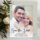 Recherche de caractères invitations Annonce
