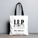 Recherche de progrès accessoires Enseignant
