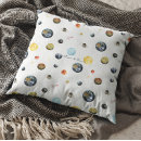 Recherche de planètes coussins Galaxie