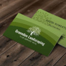 Recherche de paysage vert cartes visite Aménagement paysager