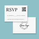 Recherche de liens invitations Simple