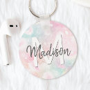 Recherche de magnifique porteclés Pour tous