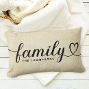 Recherche de russie coussins Family
