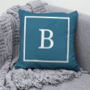 Recherche de cadre bleu maison deco Pour tous