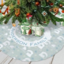 Recherche de noël bleu jupon de sapin Votre nom