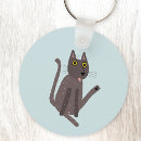 Recherche de chat porteclés Animal