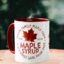 Recherche de vendeuse tasses Rouge