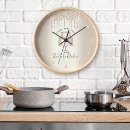 Recherche de chef de p posters Pâtissier