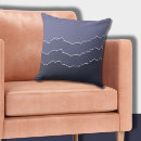 Recherche de gris bleu décoration coussins Pour lui