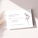 Recherche de rsvp de fleur Bordeaux
