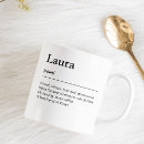 Recherche de blanc de modèle tasses Drôle