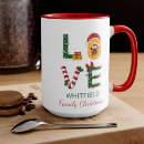 Recherche de amour mignon tasses Chiot