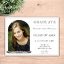 Recherche de open house party invitations Script