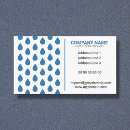 Recherche de nettoyage de piscine cartes visite Clean