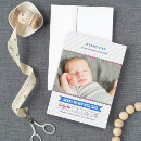 Recherche de année naissance invitations Pour enfants