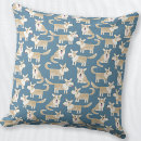 Recherche de corgi Corgi pembroke