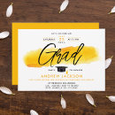 Recherche de universitaires invitations Typographie