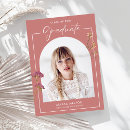 Recherche de high school invitations Diplôme