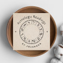 Recherche de symboles reiki cartes visite Guérisseur d'énergie