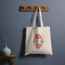 Recherche de charme sacs Mother