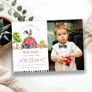 Recherche de coq rouge invitations Poulet